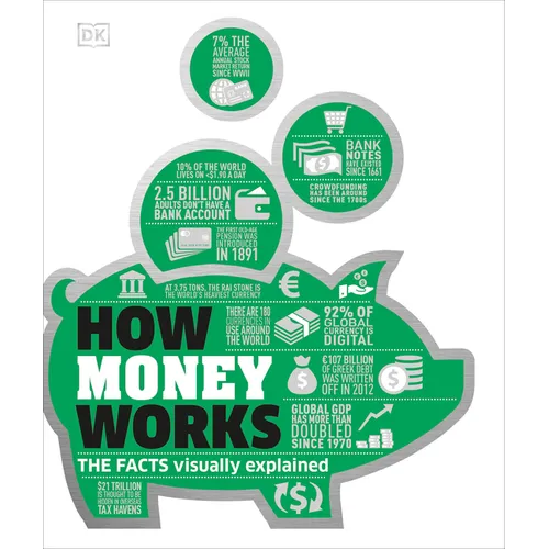 How Money Works: The Facts Visually Explained