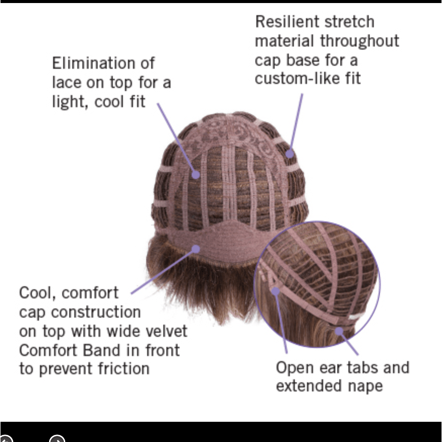 Layered Bob Wig -  Hairdo