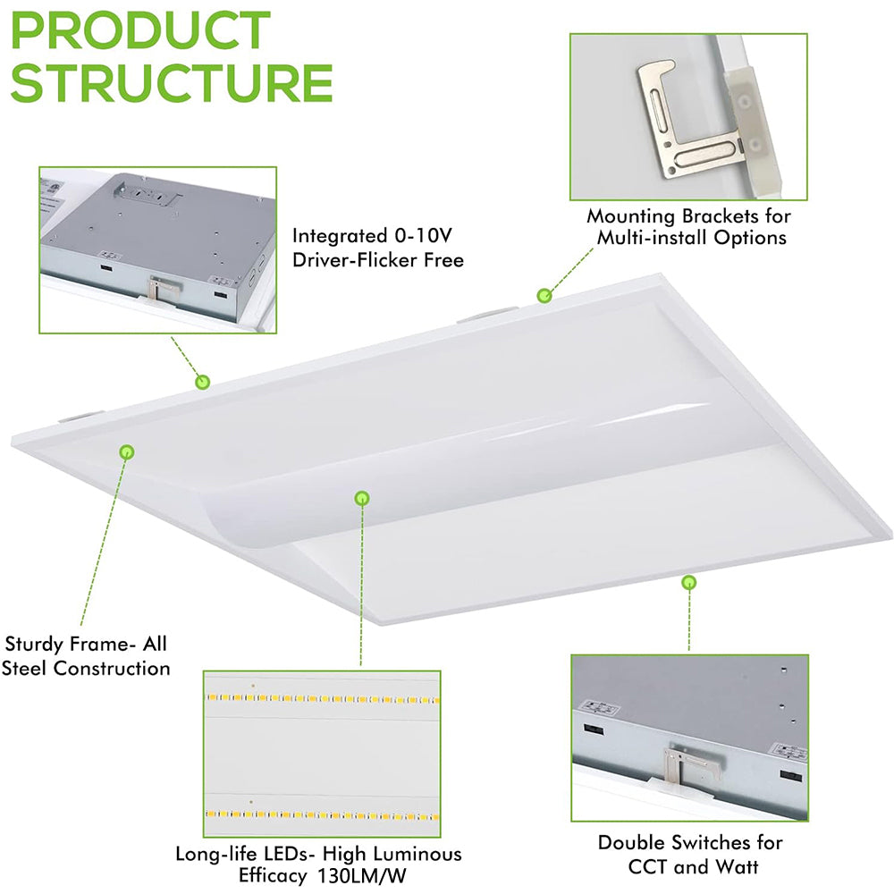 2X4 LED Troffer Center Basket Panel Light 30/40/50/60/72W Tunable 3000K/3500K/4000K/5000K/6500K 130LM/W Dimmable Ceiling Light Fixture ETL DLC Listed--4 Pack