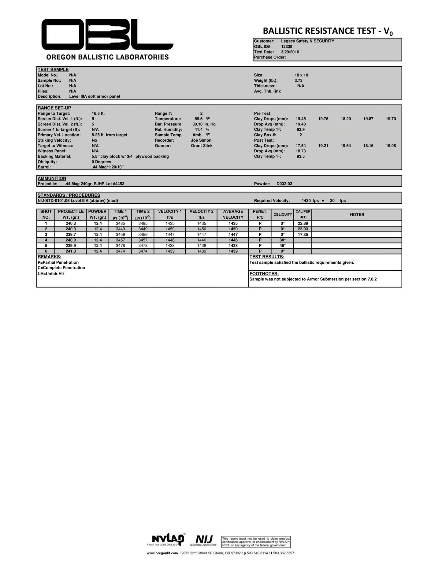 Legacy Dual Threat Level  IIIA Armor -