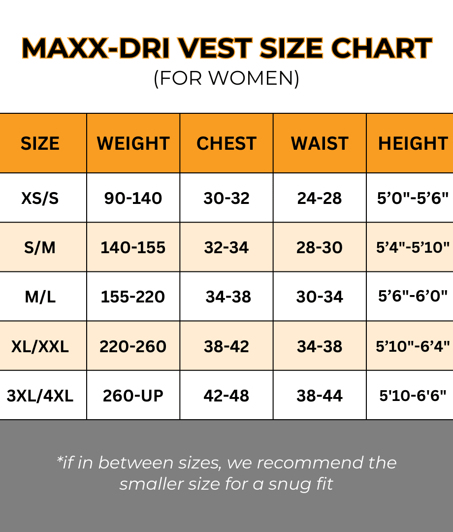 Maxx-Dri Vest 3.0