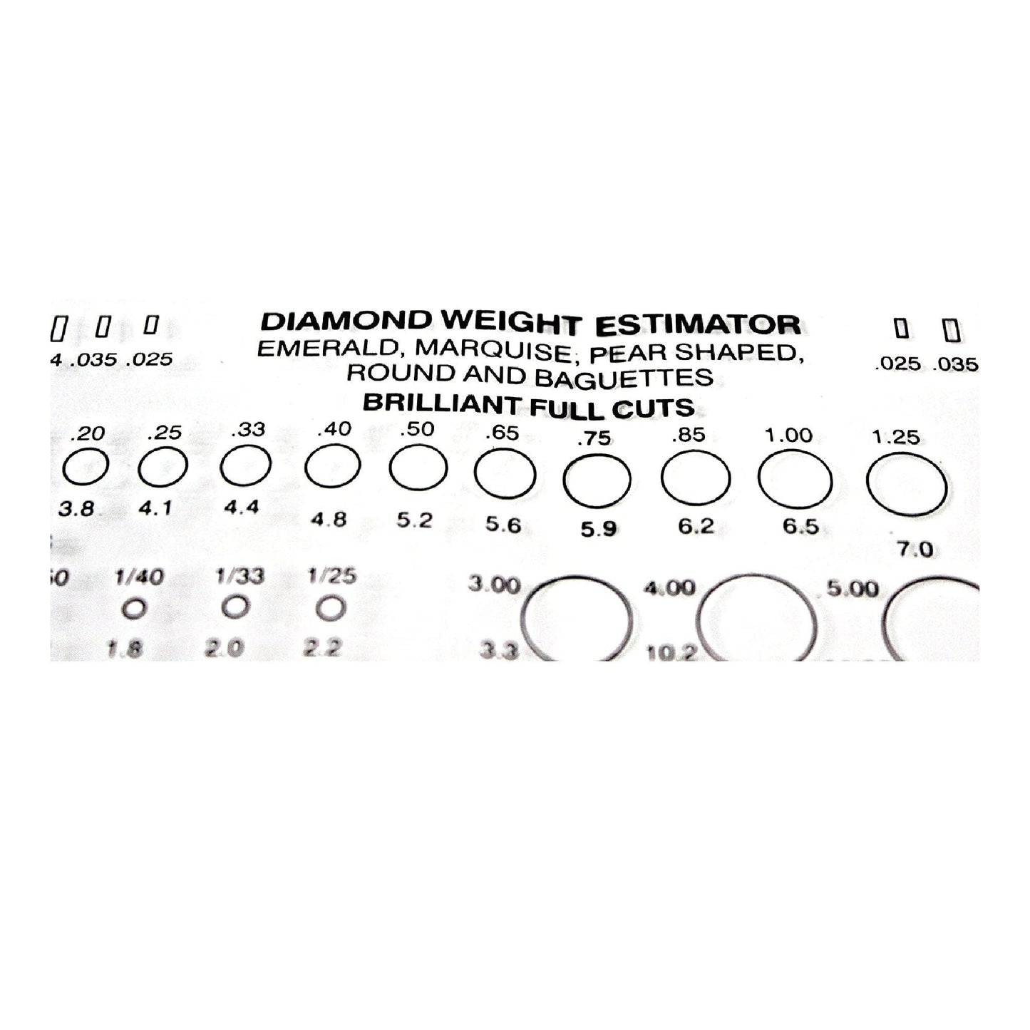 DIAMOND SIZE Chart CARAT Estimator Jeweler tool gemstone Measurement Weight baguette stones cz emeralds marquis pear-shaped round full cuts
