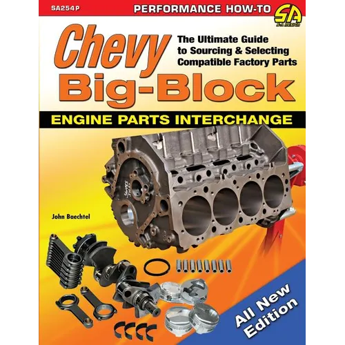 Chevy Big-Block Engine Parts Interchange: The Ultimate Guide to Sourcing and Selecting Compatible Factory Parts
