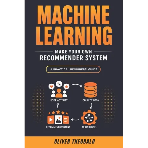 Machine Learning: Make Your Own Recommender System