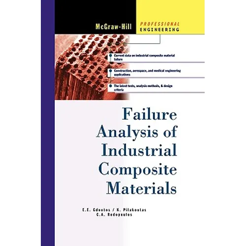 Failure Analysis of Industrial Composite Materials