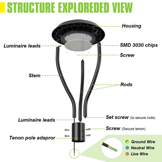 LED Circular Area Post top Light with Photocell 60W 80W 100W 150W, 3000K/4000K5000K Waterproof Outdoor Post Top Lighting for Garden Street ETL DLC Listed