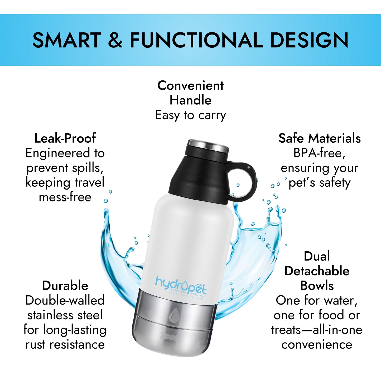 HydroPet Dog Water Bottle 32 oz or 64 oz Stainless Steel Flask with Dual Dog Bowls, BPA - Free, Includes Strap, Travel & Road Trip Essential - Pet Vet Products - Little Red General Store