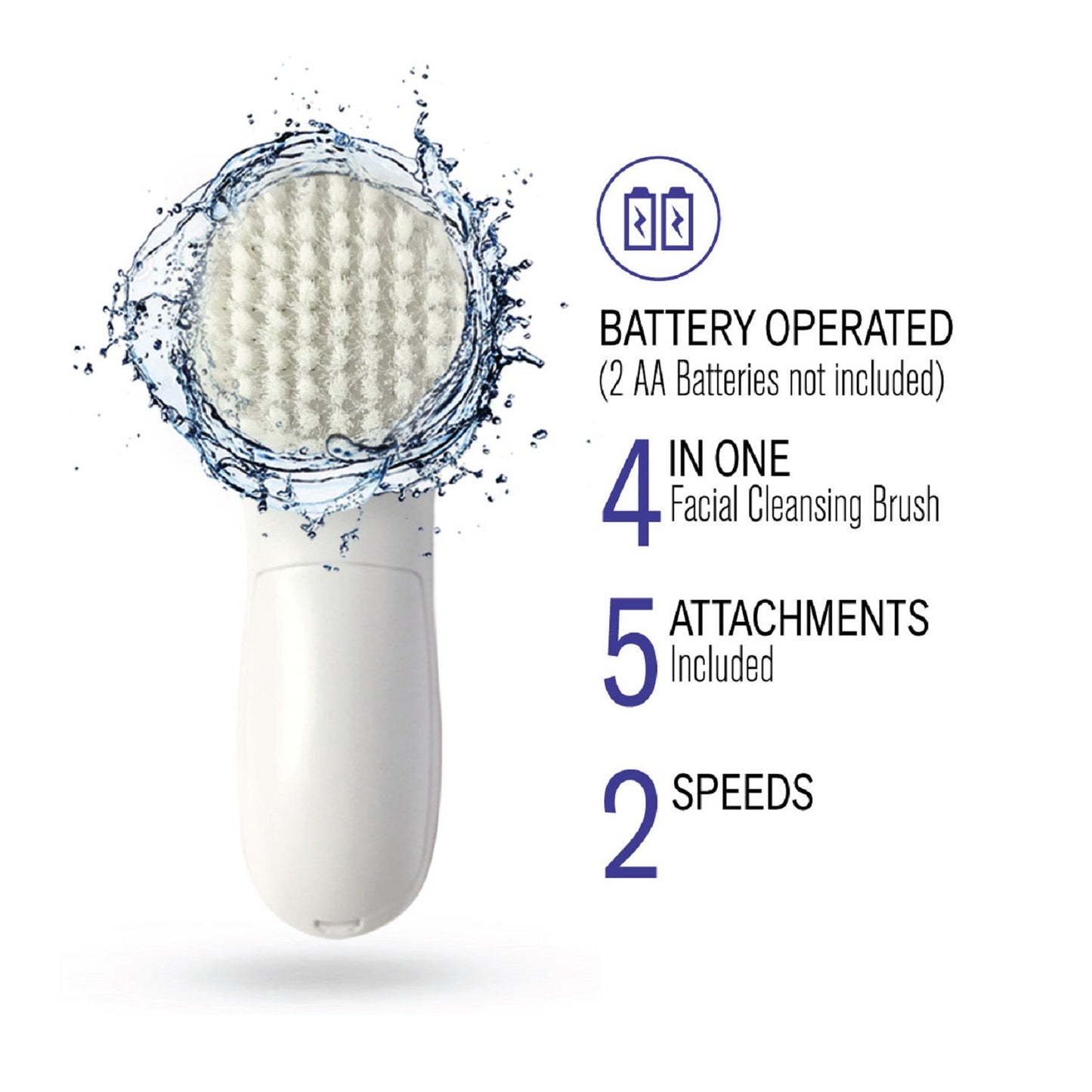 Advanced Facial Cleansing Brush - Pursonic - Little Red General Store
