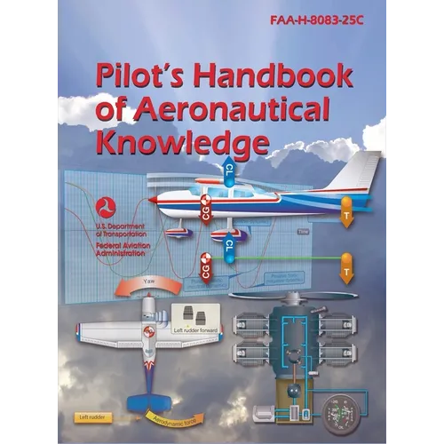 Pilot's Handbook of Aeronautical Knowledge: Faa-H-8083-25c