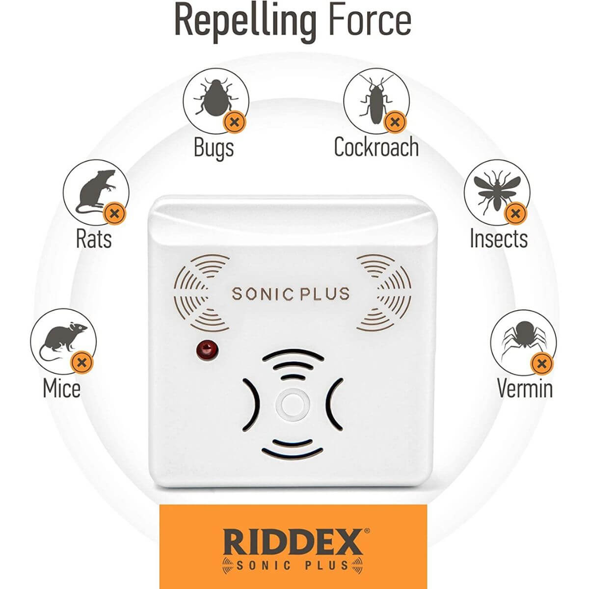 Riddex® Sonic Plus Ultrasonic Pest Repeller