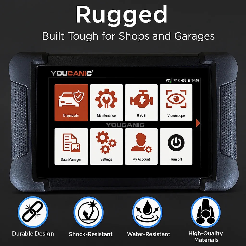 YOUCANIC UCAN-II-C Pro OBD2 Scanner – Full-System Diagnostics, Bi-Directional Control, Coding, Special Functions & Free Lifetime Updates
