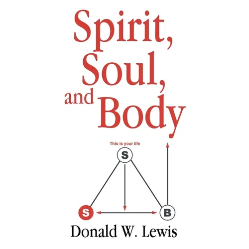 Spirit, Soul, and Body