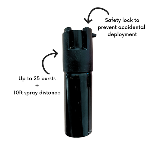 Pepper Spray Insert - Safely Self Defense - Little Red General Store