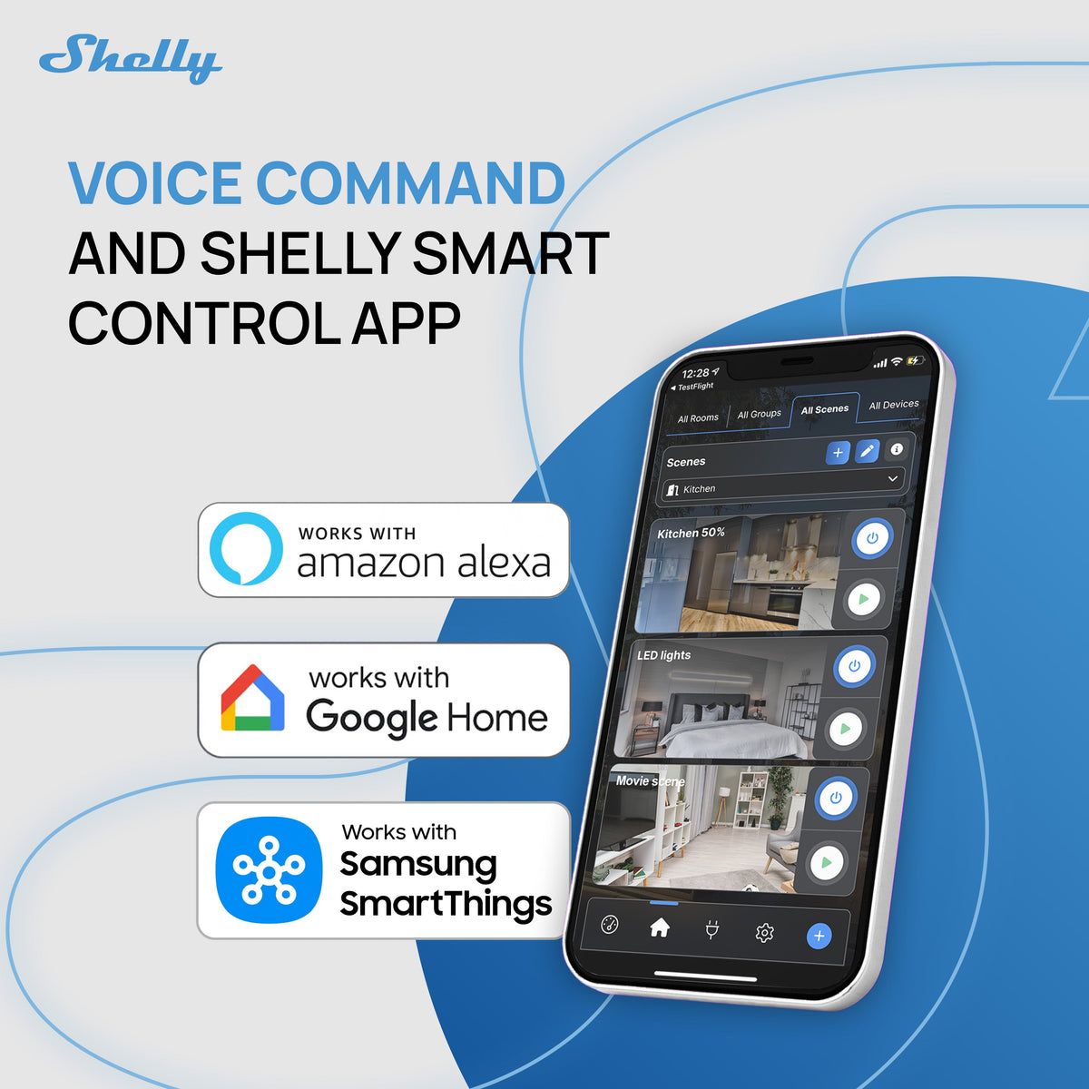Shelly 1 Mini Gen4 2-pack