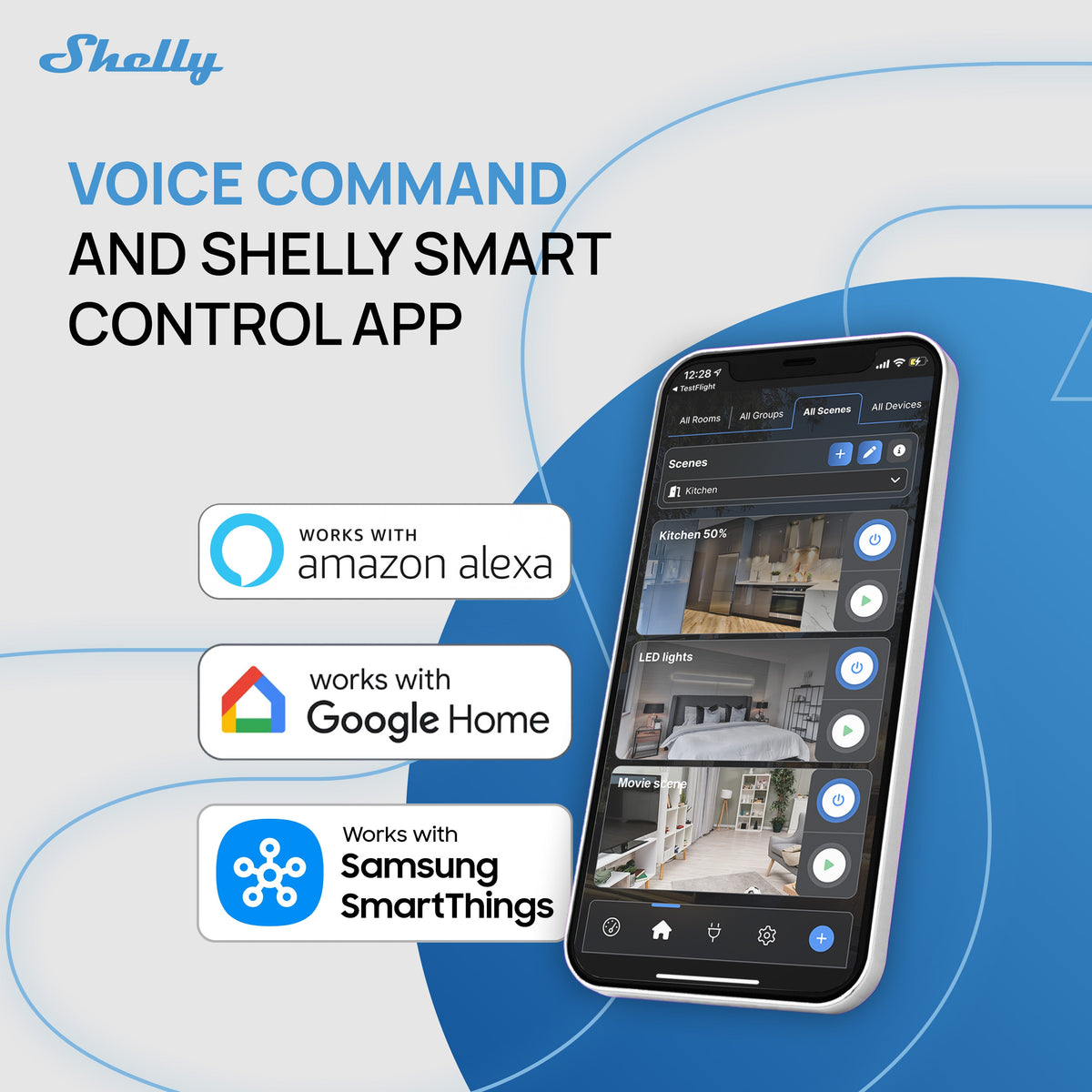 Shelly 1PM Mini Gen4 2-pack