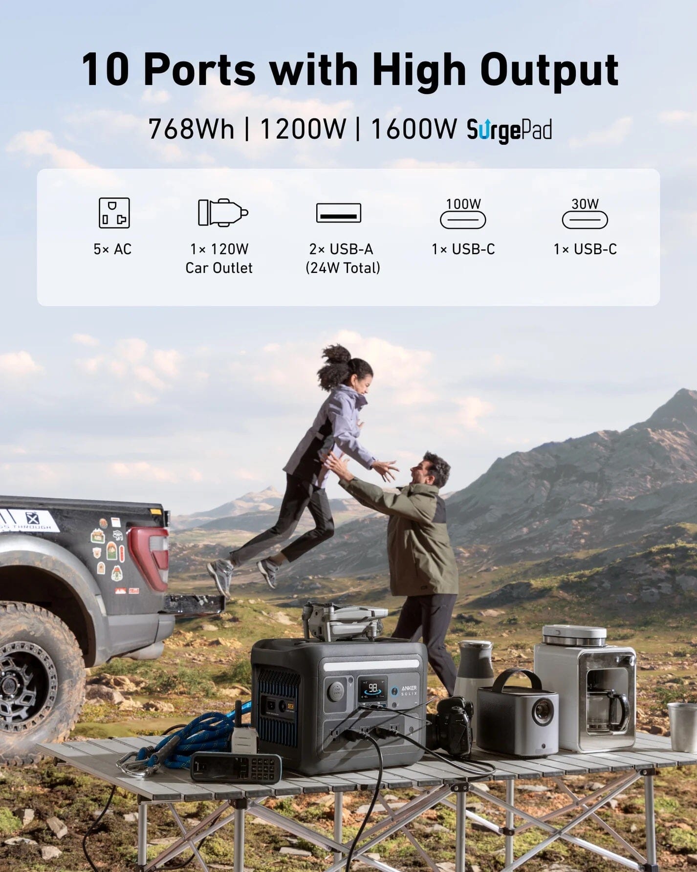 Anker SOLIX C800X Portable Power Station - 768Wh | 1600W - Solar Power Lifestyle - Little Red General Store