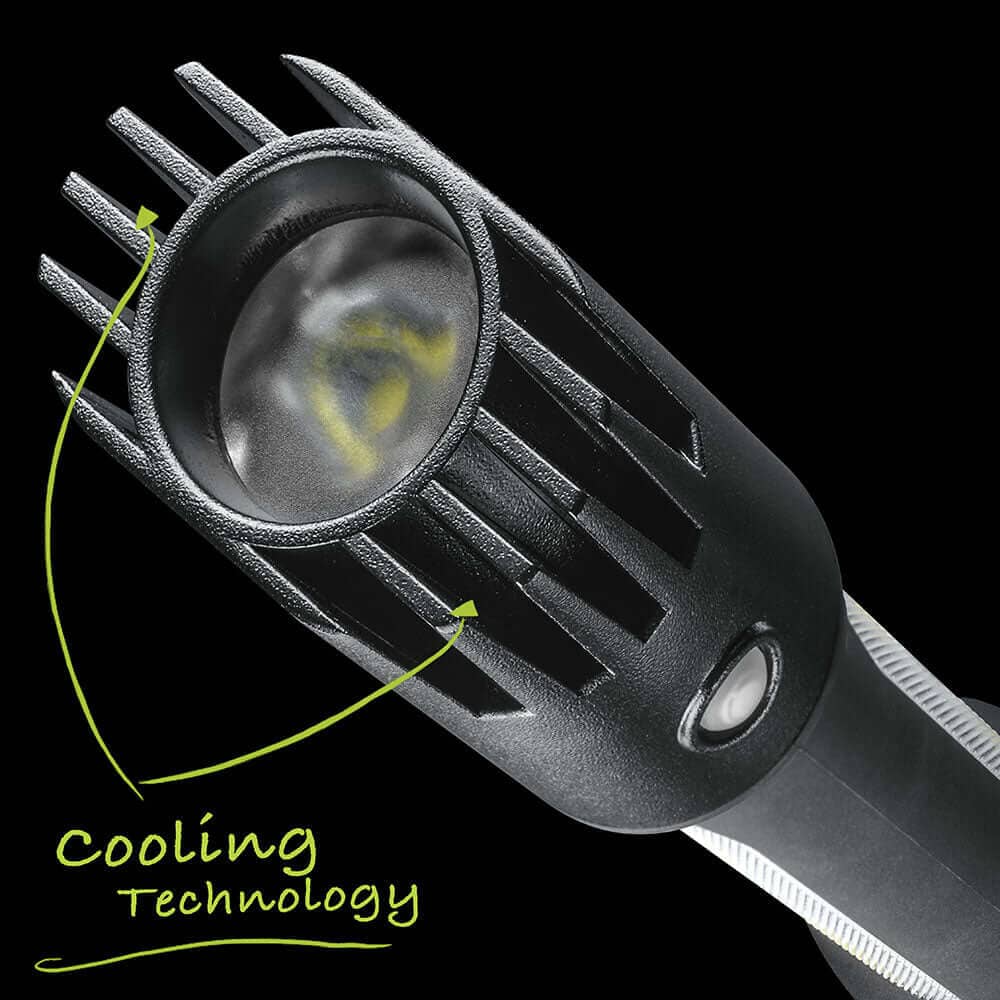 Panther Vision FLATEYE™ Rechargeable FRL - 2100 Lantern Flashlight - 2175 Lumens - Solar Power Lifestyle - Little Red General Store