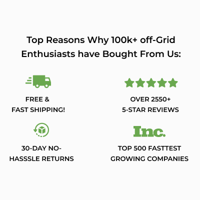 Renogy 12V 60A DC to DC Battery Charger - Solar Power Lifestyle - Little Red General Store