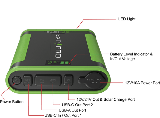 EXP48PRO APEX Battery (CPAP DC Cord Included) - Solar Power Lifestyle - Little Red General Store