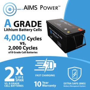 Aims Power Lithium Battery with Wake Up, Heater & BT Monitoring 12V 104Ah LiFePO4 - Solar Power Lifestyle - Little Red General Store