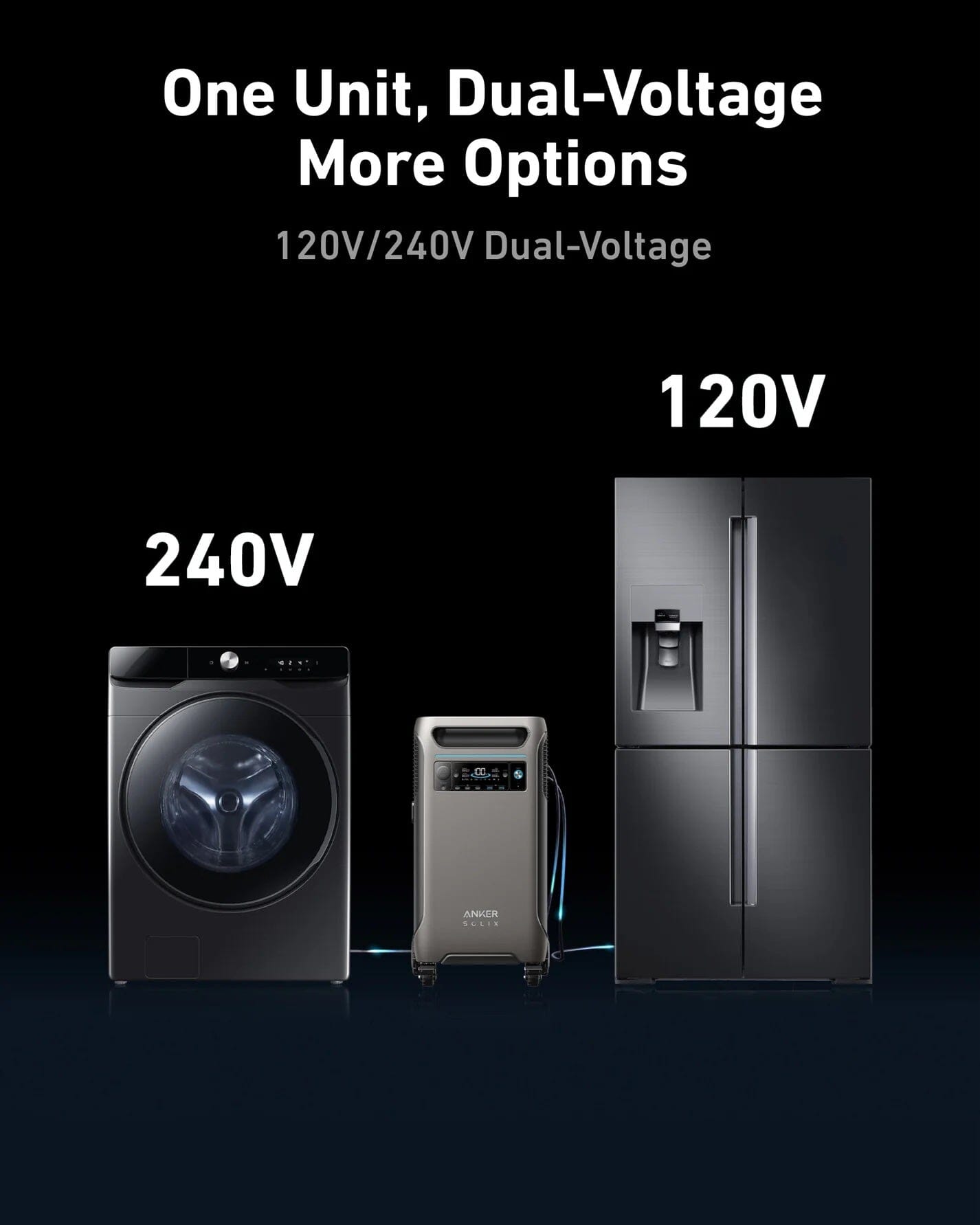 Anker SOLIX F3800 Portable Power Station - 3840Wh | 6000W - Solar Power Lifestyle - Little Red General Store