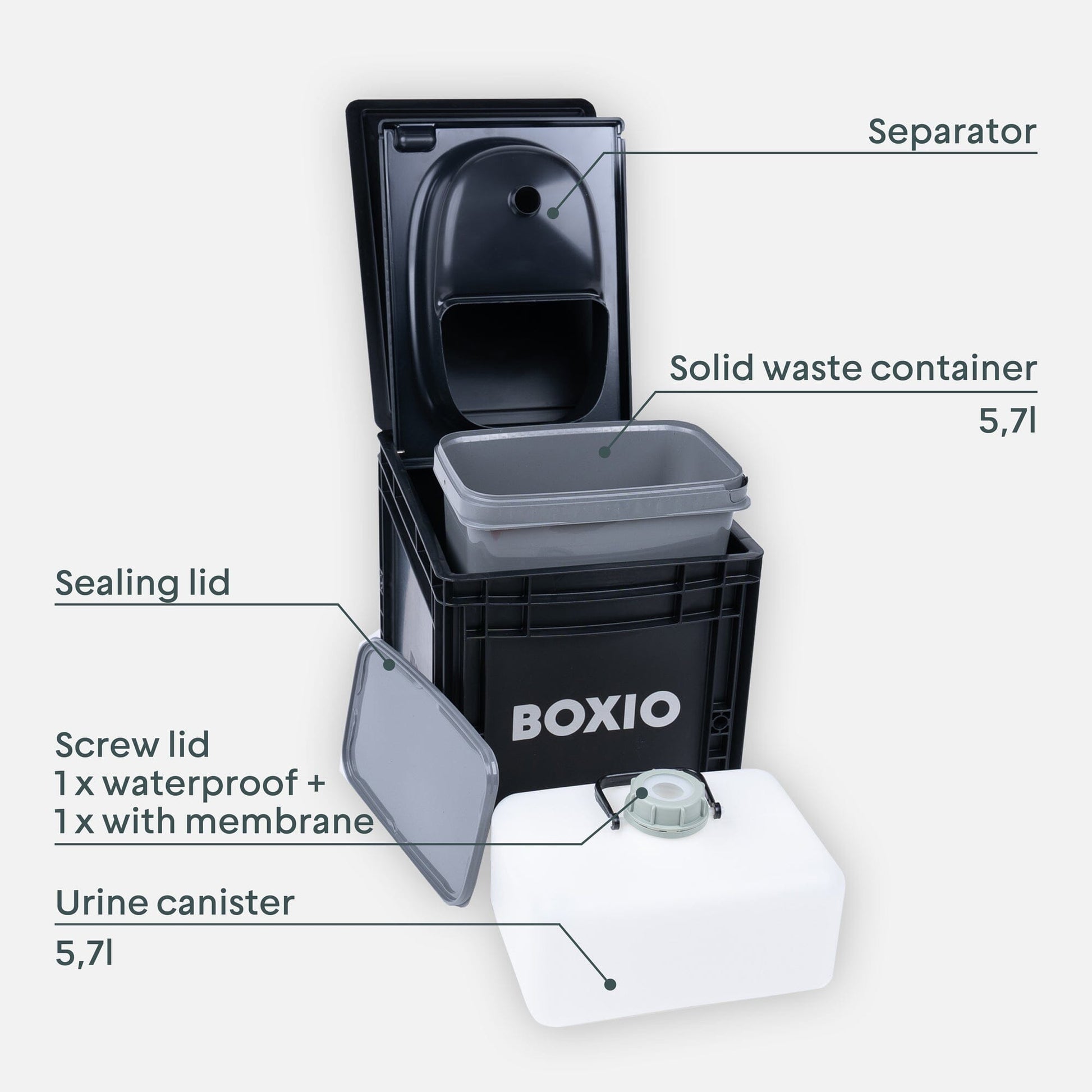 BOXIO - TOILET | Portable Composting Toilet - Solar Power Lifestyle - Little Red General Store