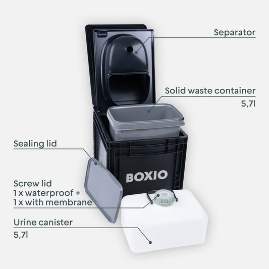 BOXIO - TOILET | Portable Composting Toilet - Solar Power Lifestyle - Little Red General Store