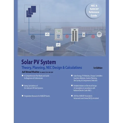 Solar PV System Theory, Planning, NEC Design & Calculations