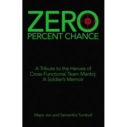 Zero Percent Chance