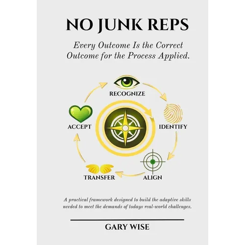 No Junk Reps