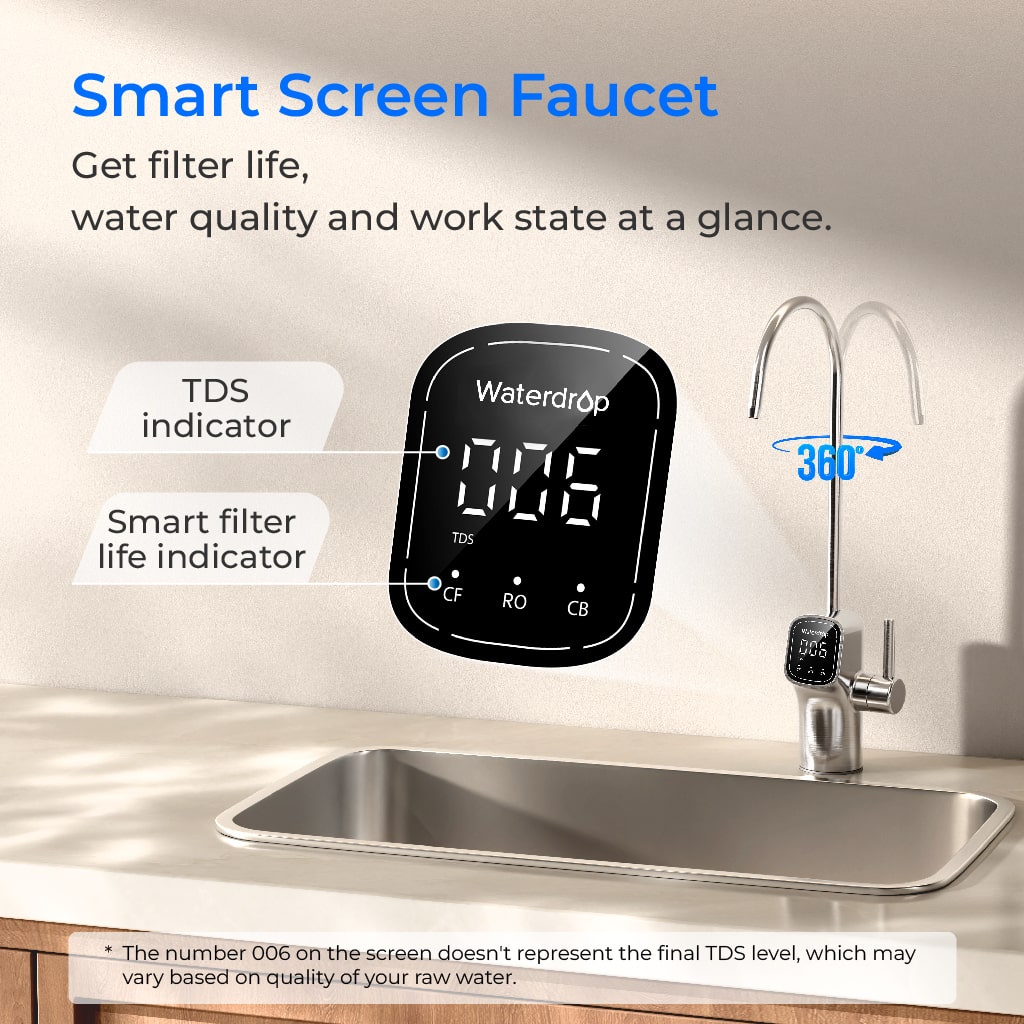 G3P600 Reverse Osmosis System - Waterdrop G3P600