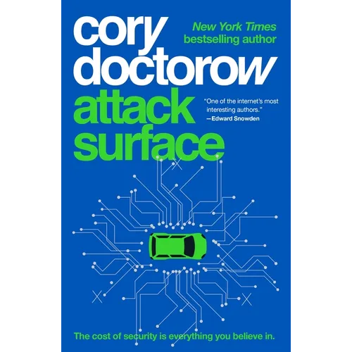 Attack Surface