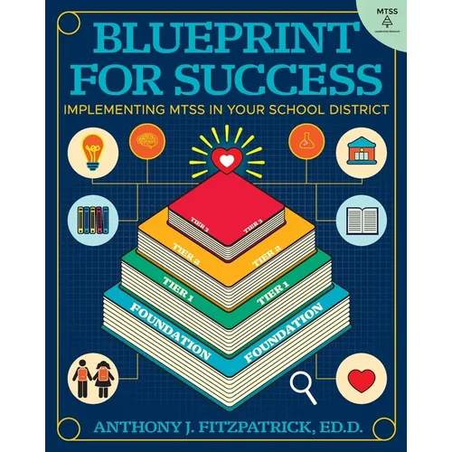 Blueprint for Success: Implementing MTSS in Your School District