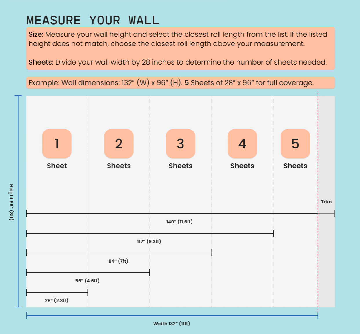 Meadow Floral Wallpaper - Vesta Baby - Little Red General Store