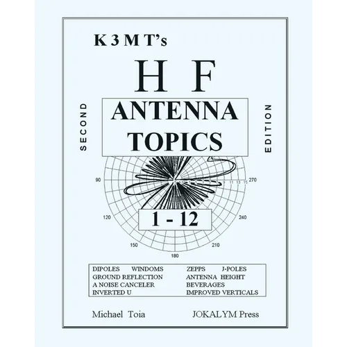 HF Antenna Topics