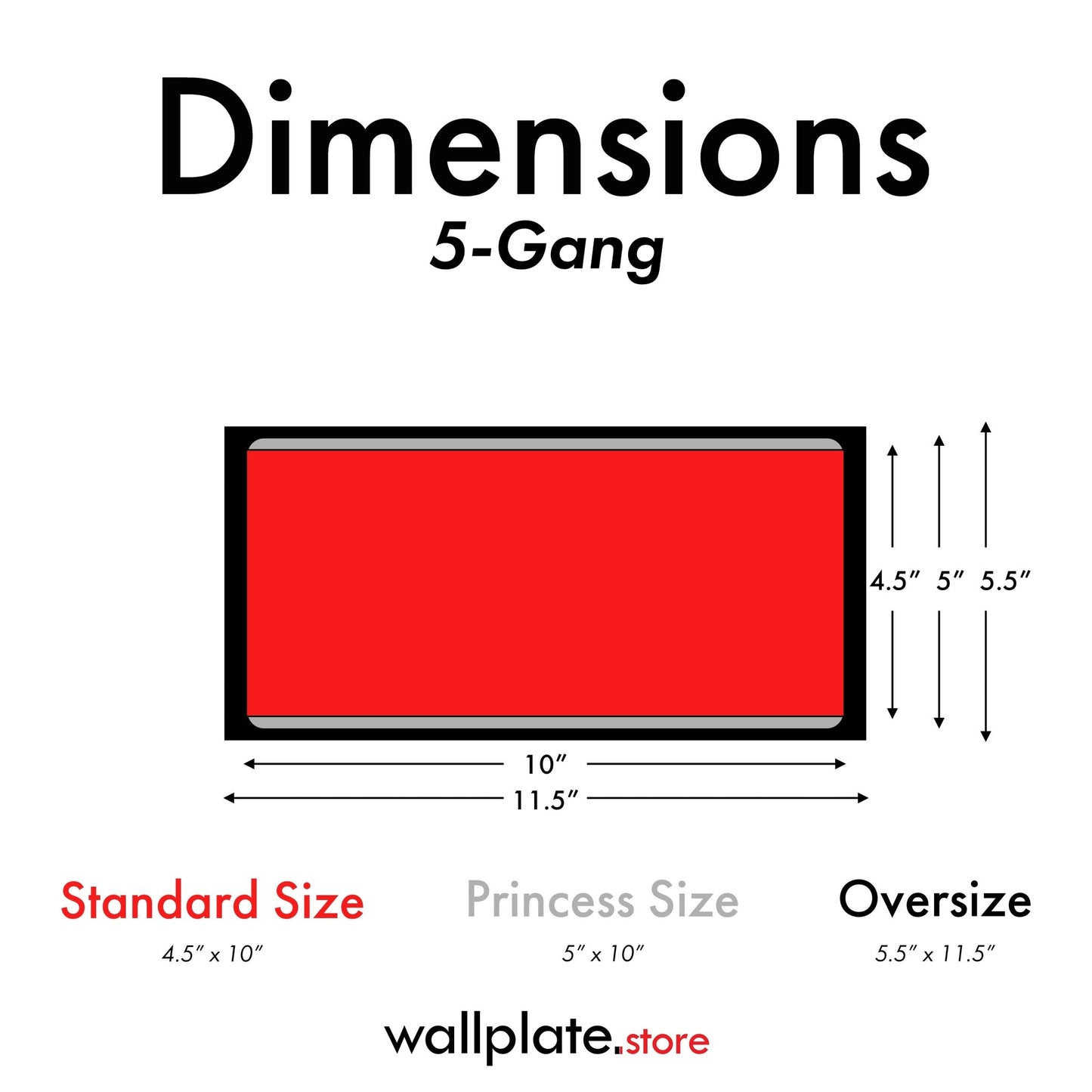 5 Gang Stainless Steel Toggle Switch Wall Plate Cover - Wallplate.Store - Little Red General Store