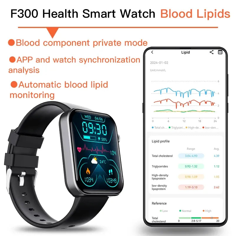 ECG smart watch with blood pressure monitor body temperature blood glucose heart rate blood oxygen - Wautton Outdoor Gear - Little Red General Store