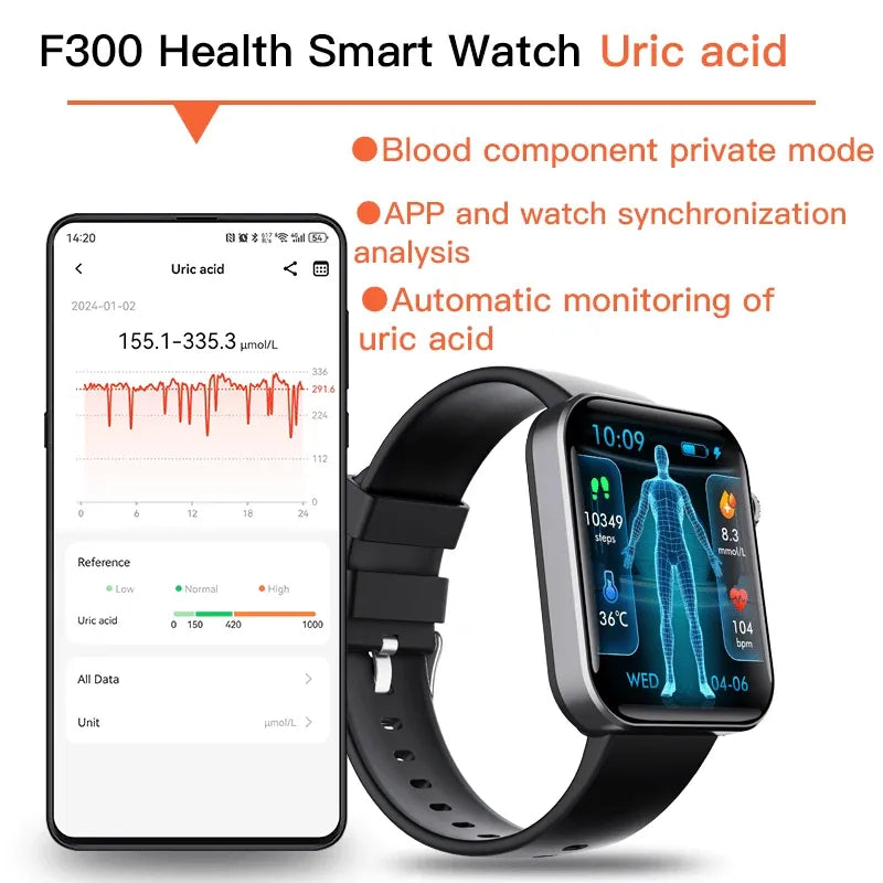 ECG smart watch with blood pressure monitor body temperature blood glucose heart rate blood oxygen - Wautton Outdoor Gear - Little Red General Store
