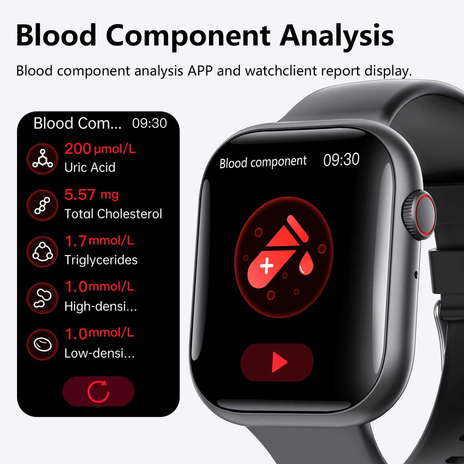 Smart Watch for Men Women Health: blood sugar monitor blood lipids Uric acid - Wautton Outdoor Gear - Little Red General Store