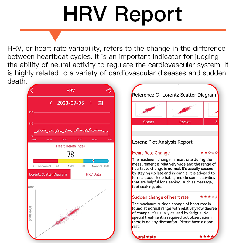 Smart Watch for Men Women Health: blood sugar monitor blood lipids Uric acid - Wautton Outdoor Gear - Little Red General Store