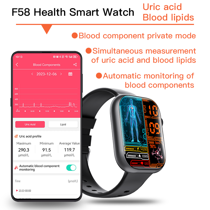 Smart Watch for Men Women Health: blood sugar monitor blood lipids Uric acid - Wautton Outdoor Gear - Little Red General Store