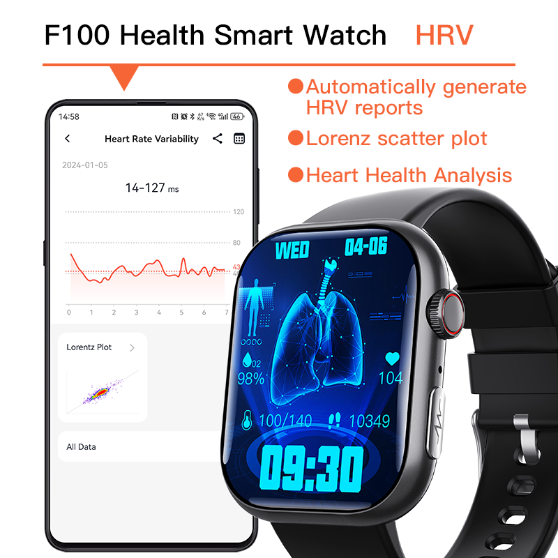 Best ECG Smart Watch of 2024 With Blood Pressure Monitor+Blood Glucose Monitoring - Wautton Outdoor Gear - Little Red General Store