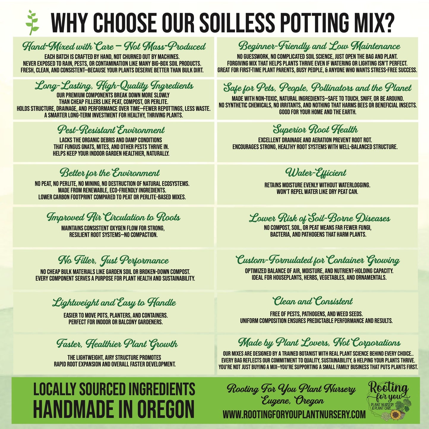 Pear Tree Premium Potting Mix