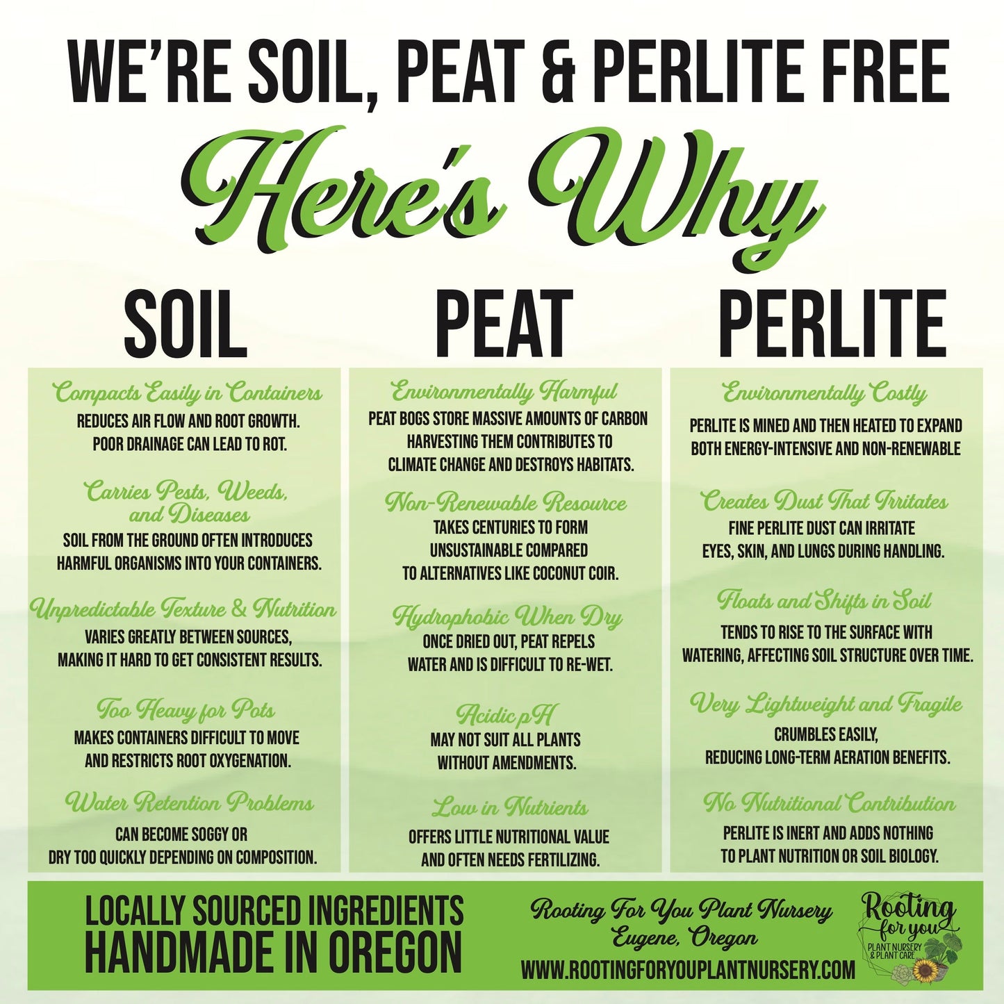 Pear Tree Premium Potting Mix