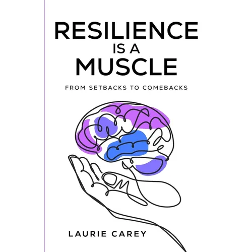 Resilience is a Muscle: From Setbacks to Comebacks
