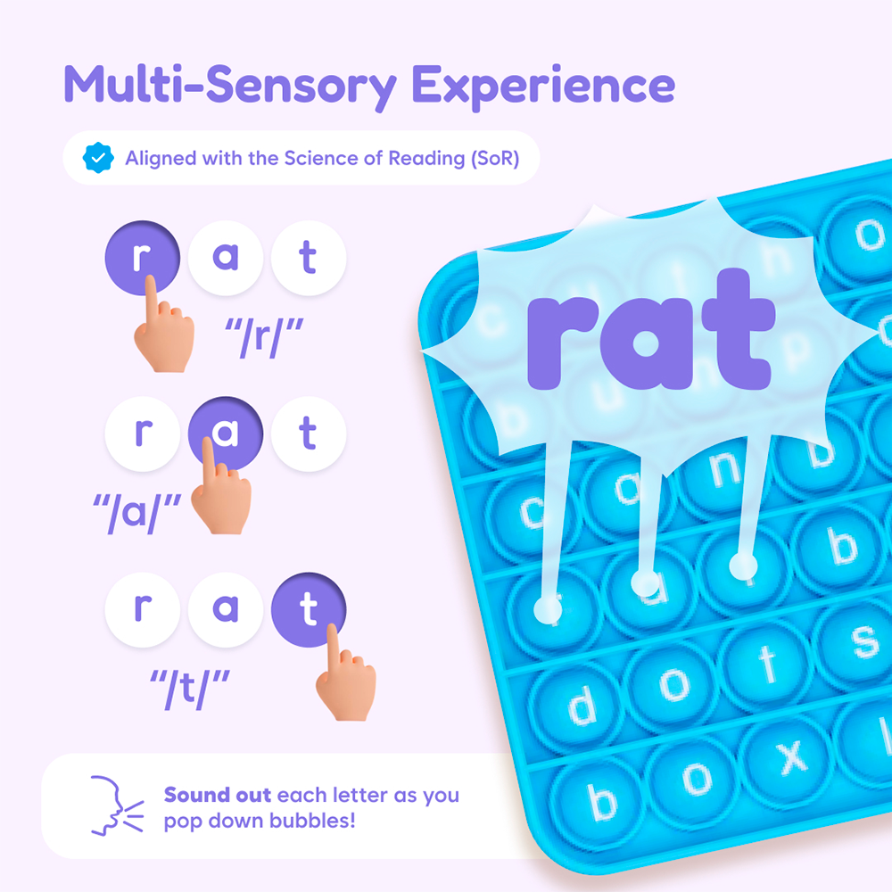 .Ultimate Reading Bundle