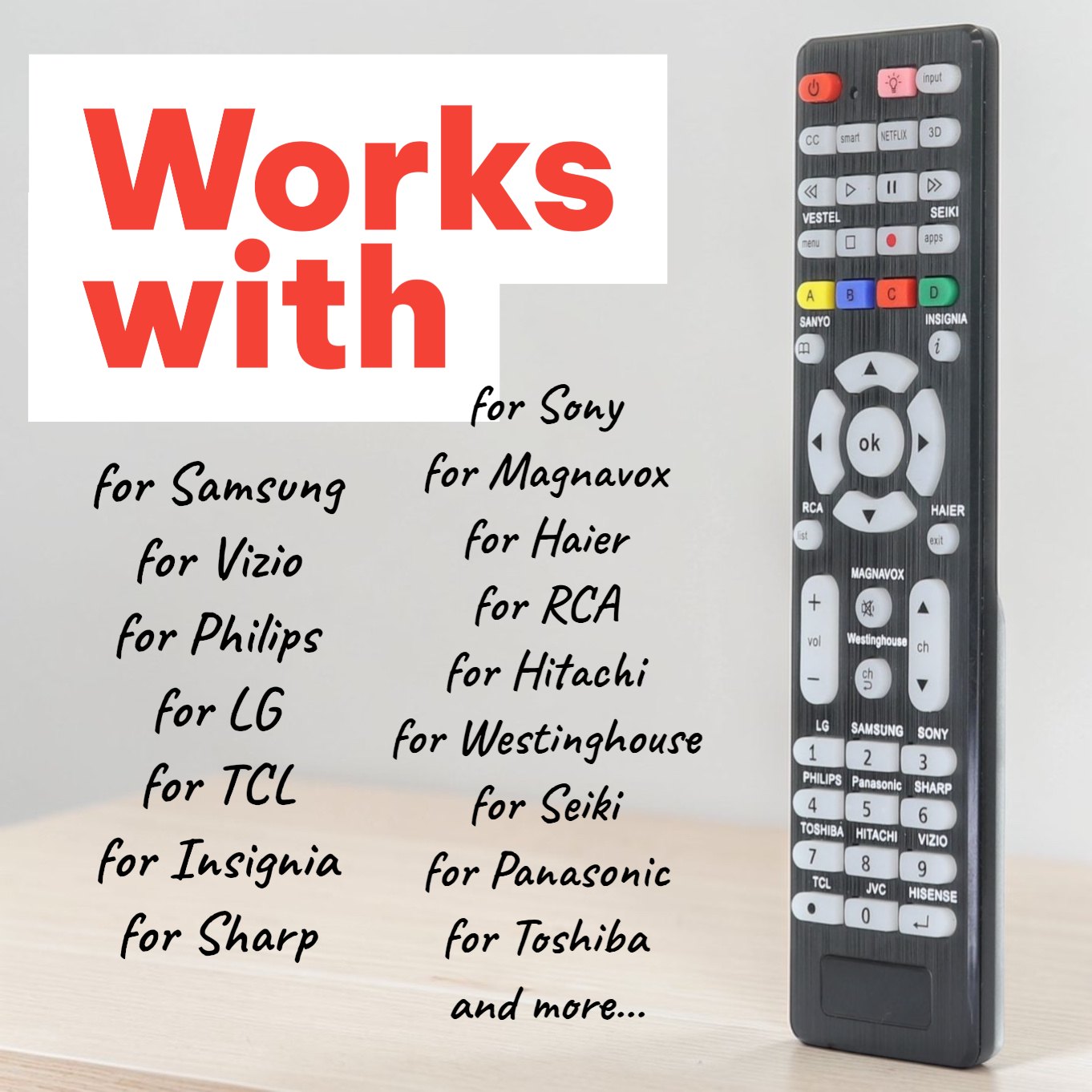 Anderic RR1DTV Universal Smart TV Remote Control with Backlight and Quick Programming for All Brands