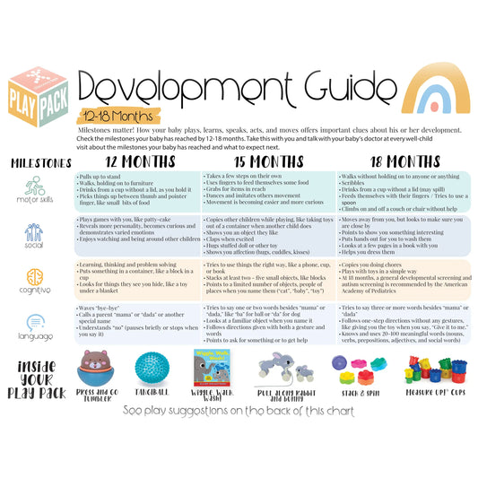 12-18 MONTHS TODDLER PLAY PACK - 1st BIRTHDAY GIFT SET