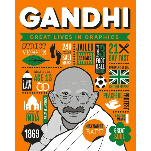 Great Lives in Graphics: Gandhi