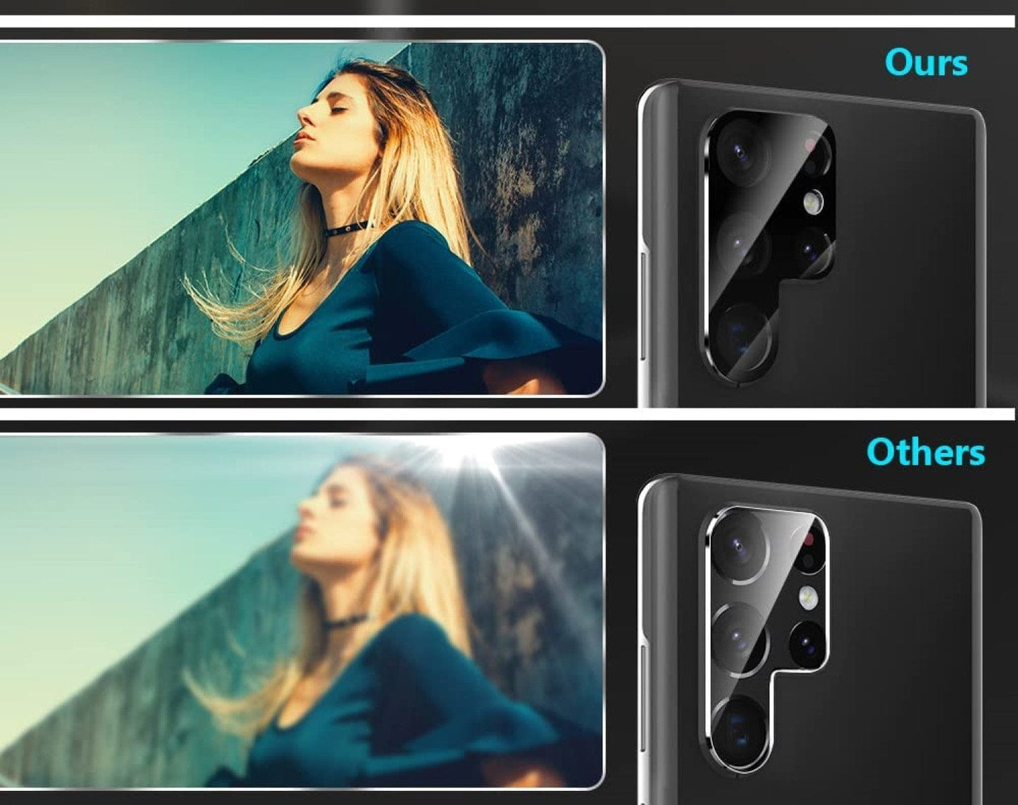 ZeroDamage Camera Lens Protector (2 - Pack) - Samsung Galaxy S22 Ultra - Zerodamage Sahara Case LLC - Little Red General Store